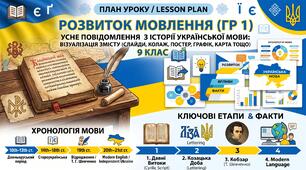 Конспект уроку з української мови для 9 класу (ГР 1) + Презентація+Пам’ятка для учнів: «Усне повідомлення про історію мови з візуалізацією»