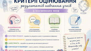 Критерії оцінювання з іноземних мов для 5-9 класів