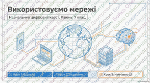Презентація з інформатики 7 клас НУШ: Використовуємо мережі