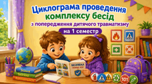 Циклограма проведення комплексу бесід з попередження дитячого травматизму на 1 семестр