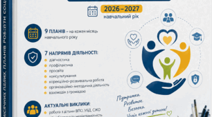 📅 ПАКЕТ ПОМІСЯЧНИХ ПЛАНІВ РОБОТИ СОЦІАЛЬНОГО ПЕДАГОГА НА КОЖЕН МІСЯЦЬ (Вересень – Травень) 📅  🔥 Повний календарний комплект перспективних планів на 2026–2027 навчальний рік.