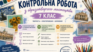 Контрольна робота з образотворчого мистецтва 7 клас за групами результатів (екстернат, діагностична)
