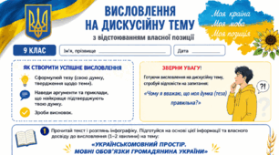 Робочий аркуш Висловлення на дискусійну тему з відстоюванням власної позиції 8 клас НУШ