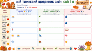 Щоденник спостережень