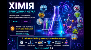 Презентація з хімії 7 клас НУШ: Хімія природнича наука