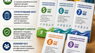 «Навчальні програми з фізичної культури 5–9 класи НУШ на 2026/2027 н. р. (без КТП)».