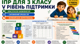 Конструктор та заповнений зразок оновленої ІПР; 3 клас, 5 рівень підтримки (пакет документів)