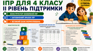 Конструктор та заповнений зразок оновленої ІПР; 4 клас, 2 рівень підтримки (пакет документів)