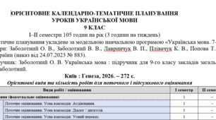 КТП (оновлено) з української мови для 9 класу за підручником О. Авраменка, З. Тищенко. 105 годин (3 години на тиждень)