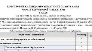 КТП (оновлено) із зарубіжної літератури. 8 клас НУШ. Волощук. 35 годин