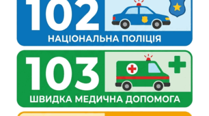 Екстрені номери телефонів.