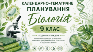 Календарно-тематичне планування  Біологія. 9 клас (2 год./тиждень, 70 годин на рік, резерв — 2 години)