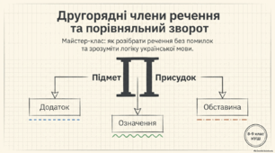 Другорядні члени речення. Порівняльний зворот
