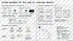 Особливості середовища розробки. Структура проєкту