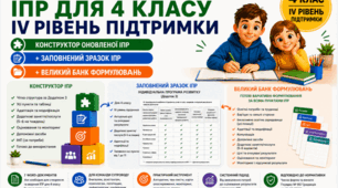 Конструктор та заповнений зразок оновленої ІПР; 4 клас, 4 рівень підтримки (пакет документів)