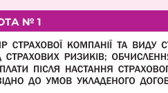 Практична робота №1 з курсу "Підприємництво і фінансова грамотність" до підручника О.Пластун, С.Панченко