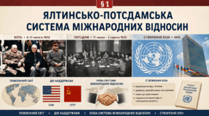 «Ялтинсько-Потсдамська система міжнародних відносин» (презентація для 11 класу)