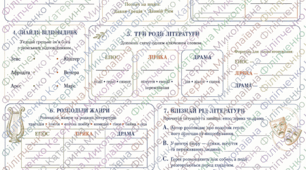 Конспект уроку+робочий аркуш. Тема Античність, її хронологічні межі, специфіка (Давня Греція, Давній Рим). Роди і жанри античної літератури