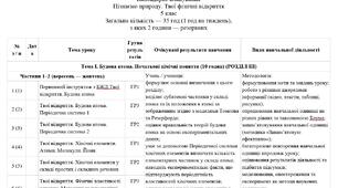 КТП з Пізнаємо природу. Твої фізичні відкриття 6 клас "Інтелект України"