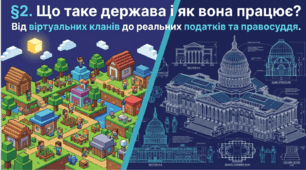 Що таке держава і як вона працює