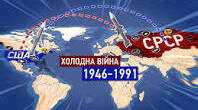 Початок "холодної війни".