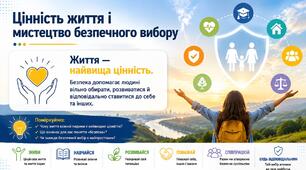 Презентація "Цінність життя і мистецтво безпечного вибору" 9 клас