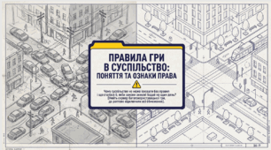 Поняття та ознаки права + Практикум (2 презентації)