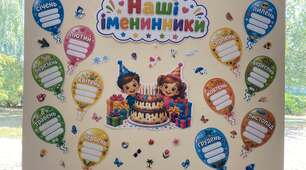 Наші іменинники. Оформлення класу. Дні народження