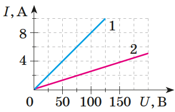 110028uq-d5c9-343x221.png