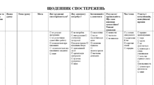 Щоденник асистента вчителя 2026/2027 (щоденний)