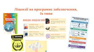 Ліцензії на програмне забезпечення, їх типи | 9 клас | презентація + самостійна робота + відповіді