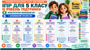 Конструктор та заповнений зразок оновленої ІПР; 5 клас, 2 рівень підтримки (пакет документів)