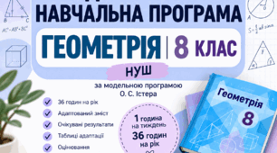 Адаптована програма + КТП з геометрії 8 клас НУШ | Істер О.С. | Педагогічний патронаж | 1 год/тиждень