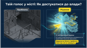 Звернення громадян. Практичне заняття 1