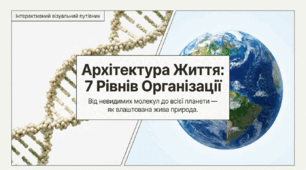 02. Рівні організації живої матерії