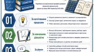 ОНОВЛЕНІ КРИТЕРІЇ ОЦІНЮВАННЯ РЕЗУЛЬТАТІВ НАВЧАННЯ УЧНІВ З МАТЕМАТИКИ  (відповідно до наказу МОН України №722 від 04.05.2026)