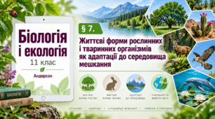 Життєві форми рослинних і тваринних організмів як адаптації до середовища мешкання. Презентація, інфографіка, робочий аркуш
