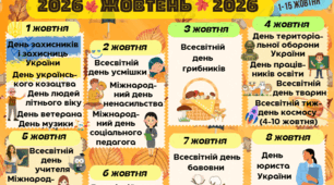 Календар визначних дат, міжнародних днів на жовтень 2026 року