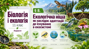 Екологічна ніша як наслідок адаптацій до існування в екосистемі. Презентація, інфографіка, робочий аркуш