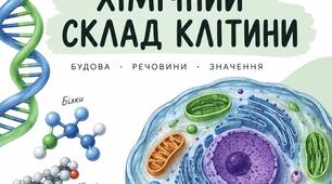 Робочі аркуші з біології для 9 класу НУШ «Хімічний склад клітини» (за підручником П. Балан) | Дидактичний матеріал