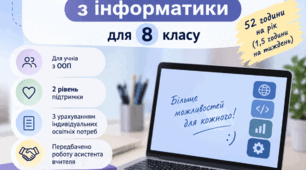 Адаптована навчальна програма з інформатики. 8 клас НУШ (ООП)