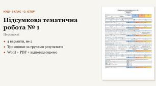 Алгебра 9 клас НУШ (Істер) · Підсумкова тематична (контрольна) робота № 1 — Нерівності · 4 варіанти з відповідями