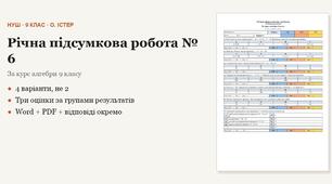 Алгебра 9 клас НУШ (Істер) · Річна підсумкова (контрольна) робота за курс — 4 варіанти з відповідями
