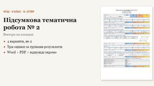 Геометрія 9 клас НУШ (Істер) · Підсумкова тематична (контрольна) робота № 2 — Вектори на площині · 4 варіанти з відповідями