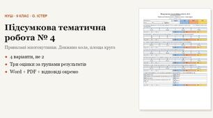 Геометрія 9 клас НУШ (Істер) · Підсумкова тематична (контрольна) робота № 4 — Правильні многокутники · Довжина кола, площа круга · 4 варіанти з відповідями