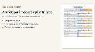 Алгебра і геометрія 9 клас НУШ (Істер) · УСЕ оцінювання на рік — 34 роботи — самостійні, підсумкові тематичні (контрольні), річні · 4 варіанти з відповідями