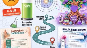 Формувальне оцінювання на уроках природничих наук (НУШ)