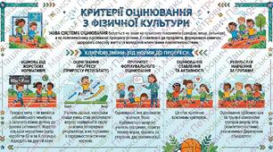 Критерії оцінювання навчальних досягнень з фізичної культури