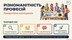 Курс Професії. Тема 2. Різноманітність професій.  Розробка уроку+ презентація+ робочі аркуші