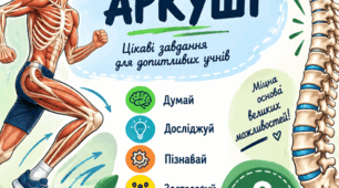Робочі аркуші з біології для 8 класу НУШ «Опорно-рухова система» (за підручником Н. Матяш, Л. Остапченко, О. Пасічніченко, П. Балан) | Дидактичний матеріал